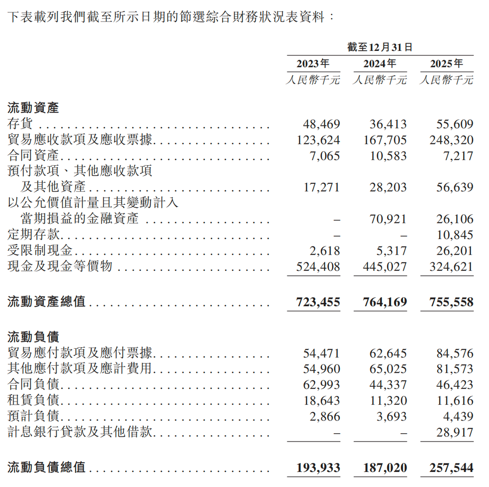北京冲出“大模型决策第一股”，国家队创业，干到行业第一