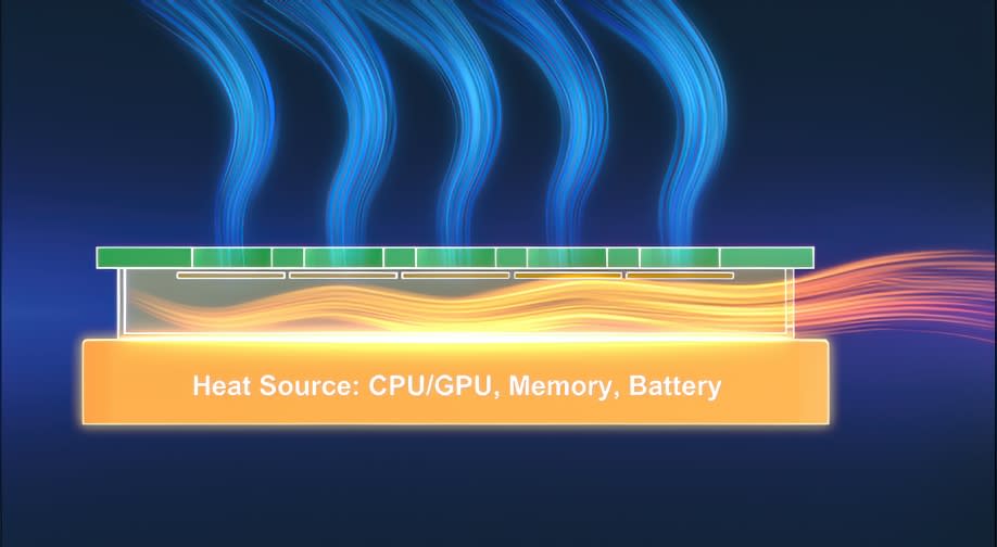 Graphic showing a cooling system for a chip.