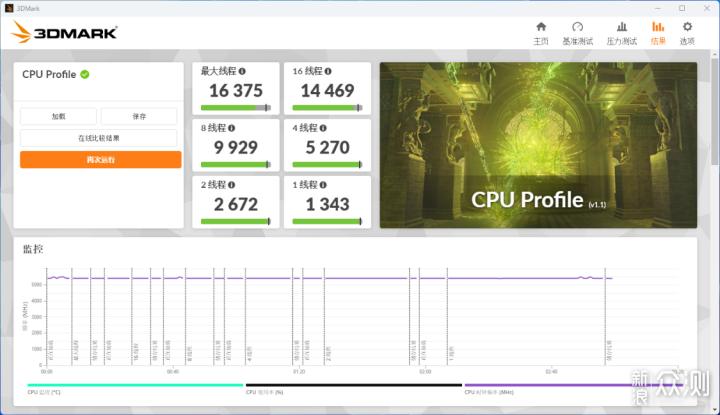 加量不加价！酷睿270K Plus装机实测分享_新浪众测