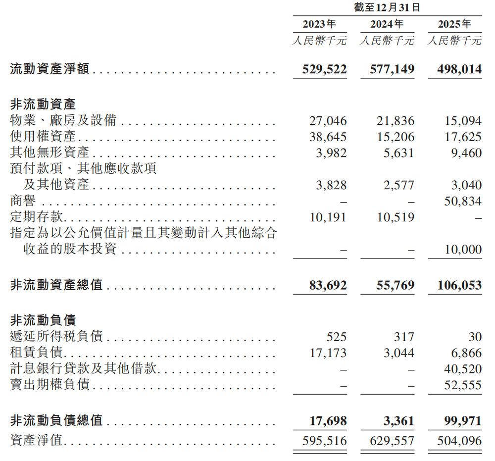 北京冲出“大模型决策第一股”，国家队创业，干到行业第一