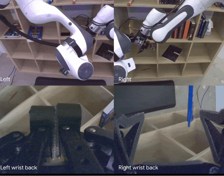 谷歌深夜大招！机器人学会看仪表盘干活，成功率飙升300%