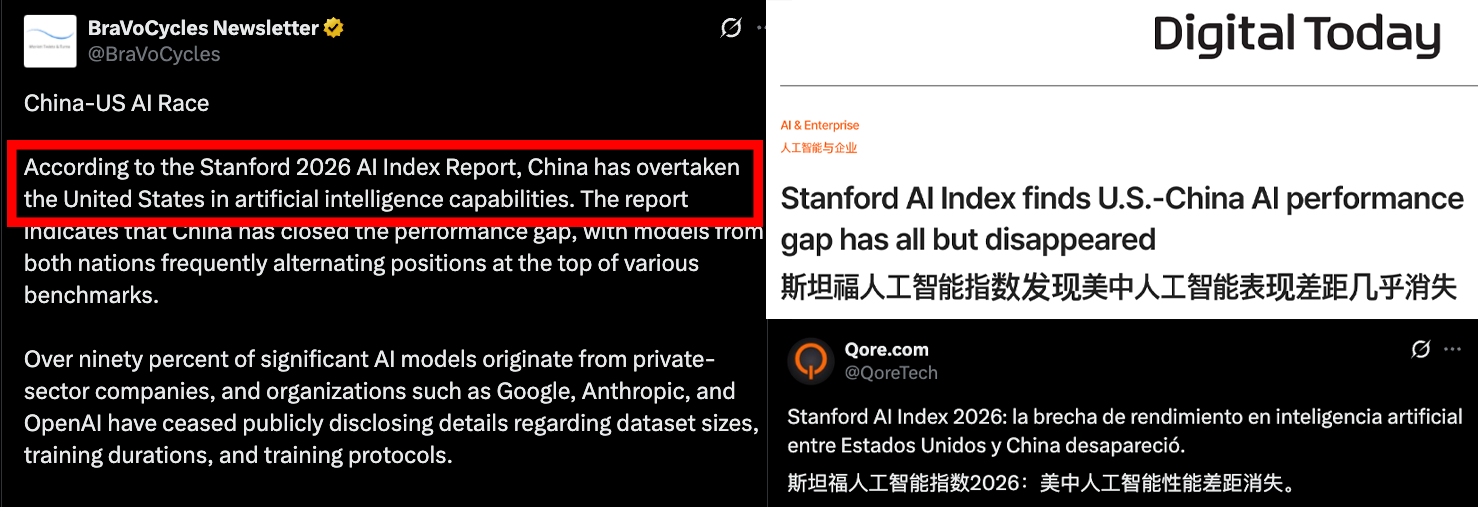 美国AI对华领先优势已消失？斯坦福423页AI报告划重点
