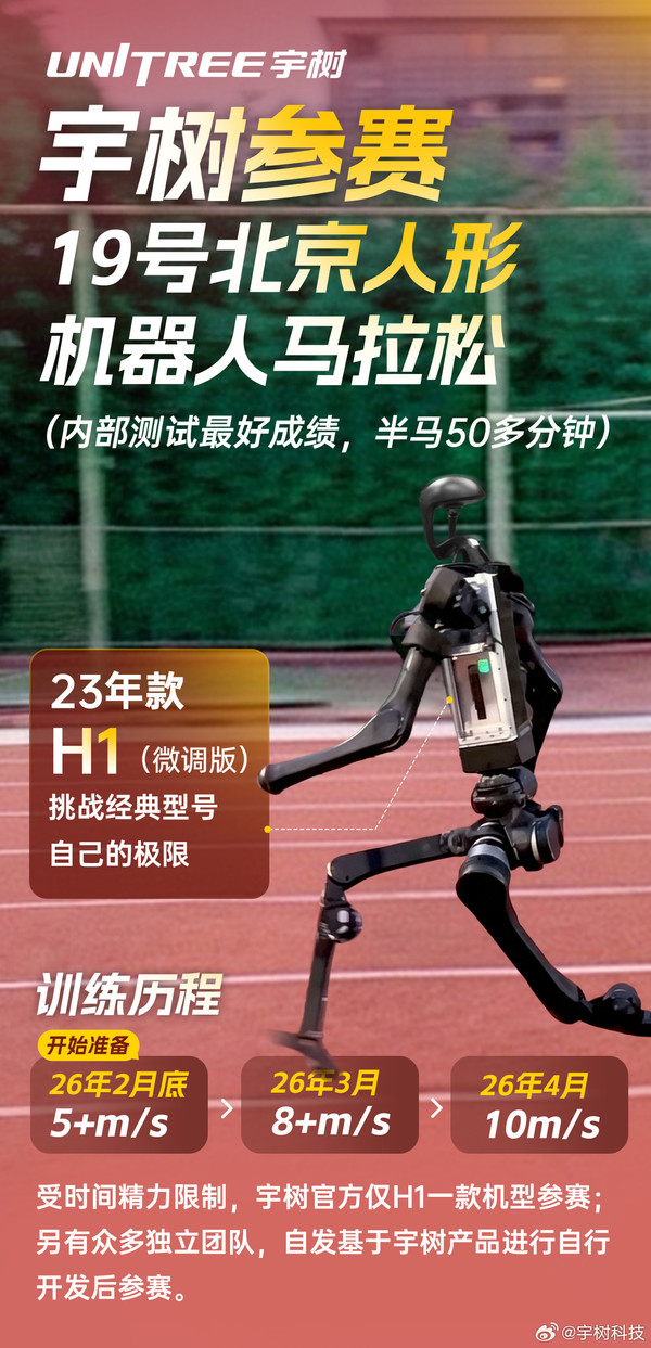 官宣！宇树科技仅派H1参赛北京人形机器人马拉松