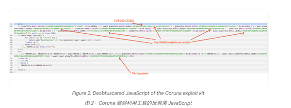 看到这篇文章的iPhone用户 快去更新系统！