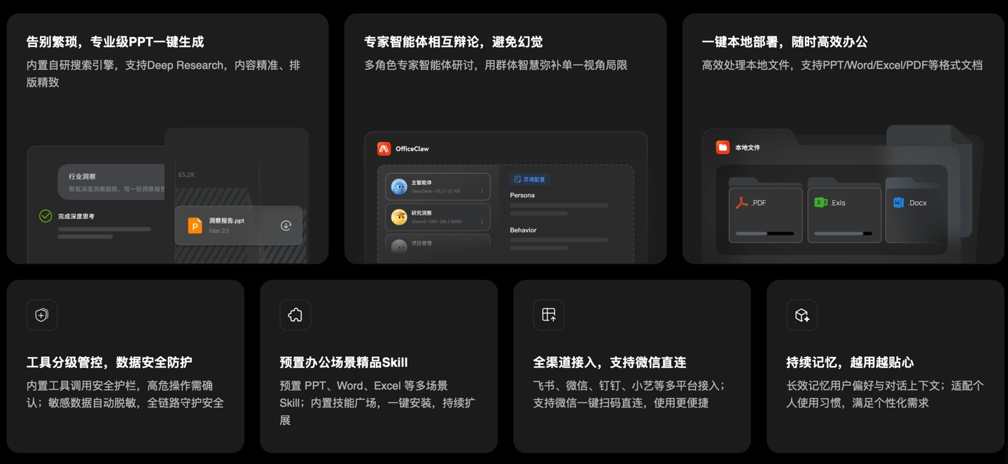 华为云发布自研龙虾办公智能体 OfficeClaw:快速生成专业 PPT、智能整理本地文件,支持微信一键扫码直连