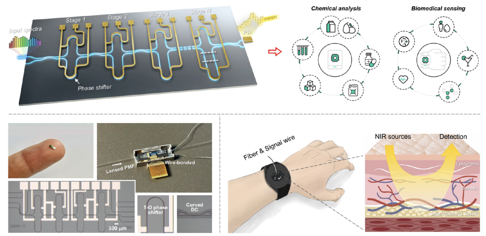 光学卷积光谱仪工作原理示意图