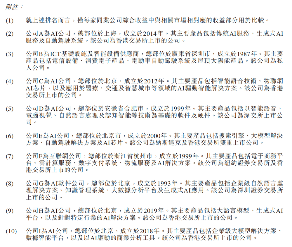 北京冲出“大模型决策第一股”，国家队创业，干到行业第一