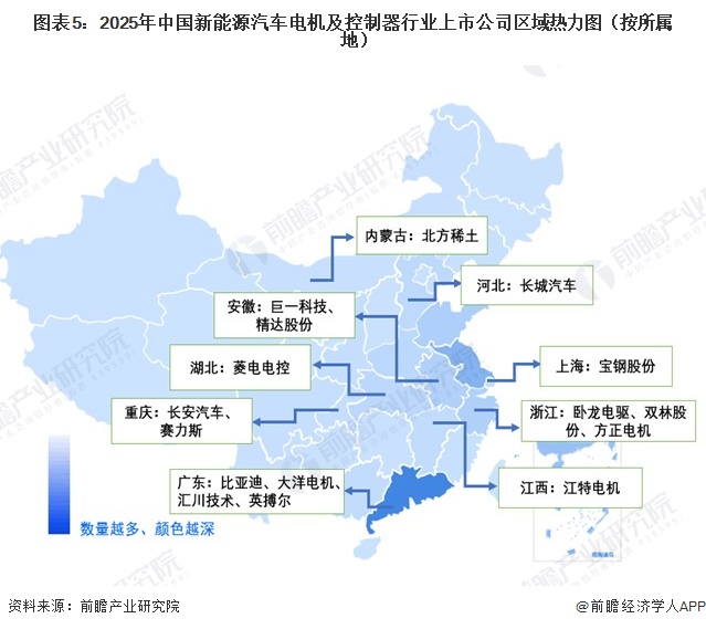 图表5:2025年中国新能源汽车电机及控制器行业上市公司区域热力图(按所属地)