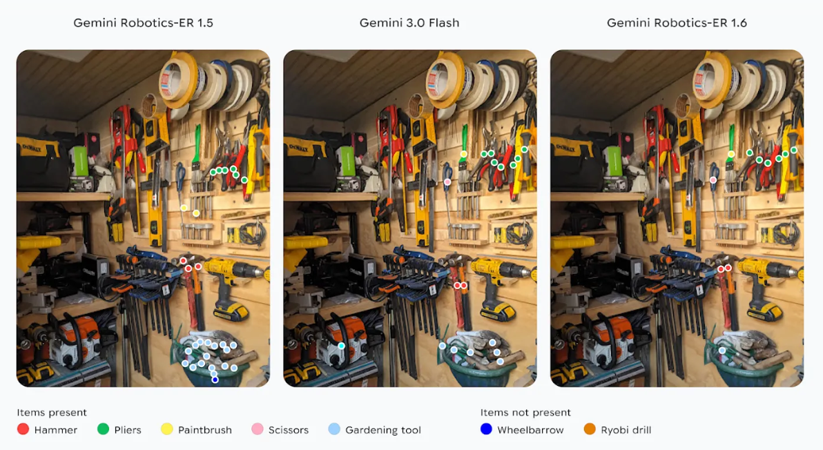 谷歌深夜大招！机器人学会看仪表盘干活，成功率飙升300%