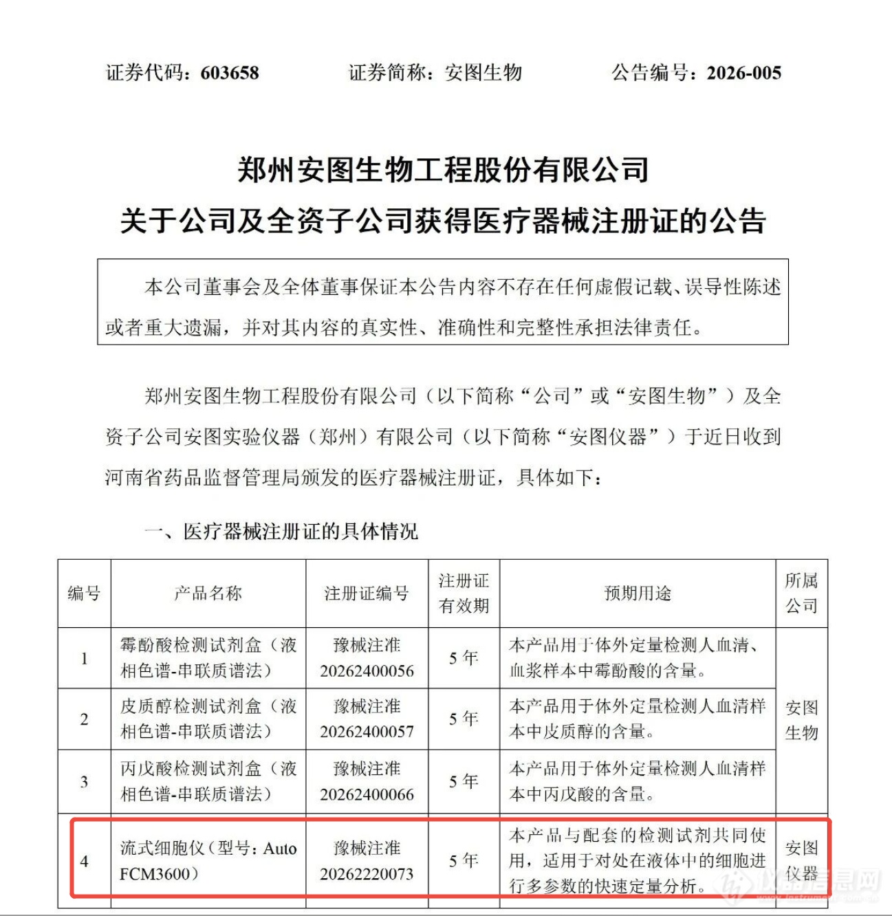 安图流式细胞仪.png