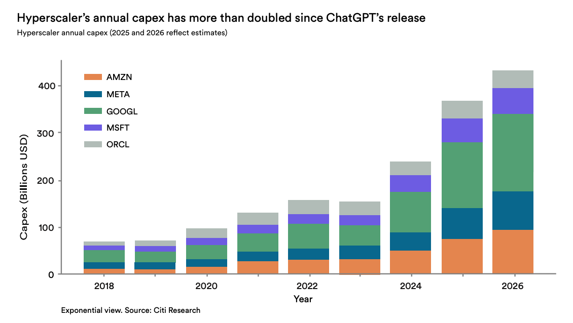美国AI对华领先优势已消失？斯坦福423页AI报告划重点