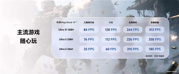 荣耀MagicBook 14/16 2026正式发布：首销5949元起！15.6小时真实续航