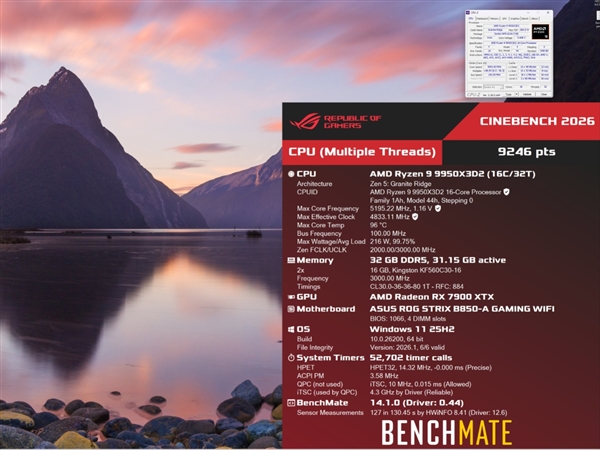 9950X3D2风冷首测成绩提前曝光！双X3D缓存还没发力