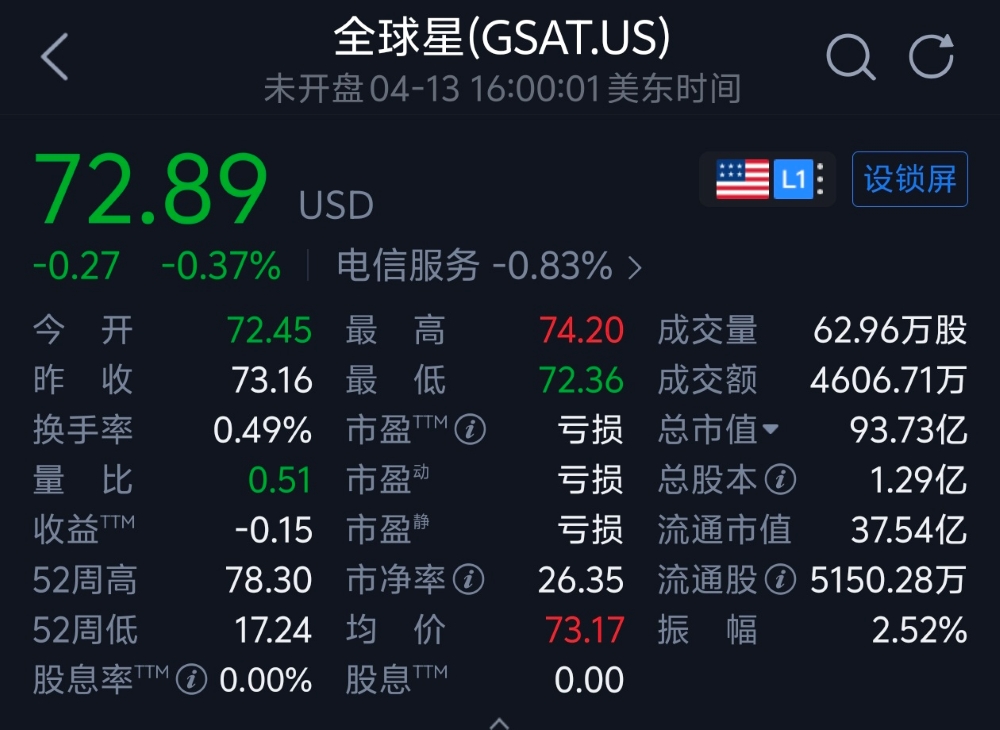 砸了近800亿，亚马逊买下马斯克星链竞对