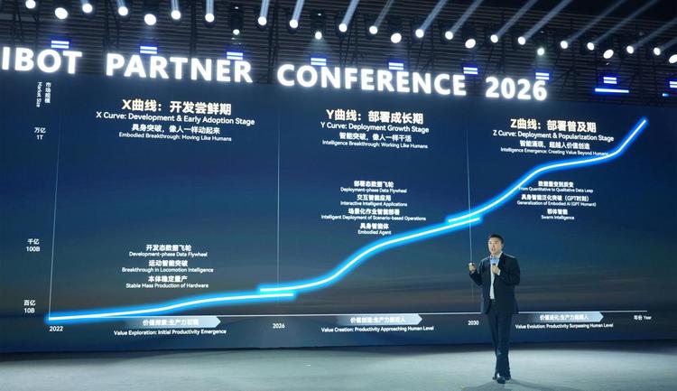 首次向业界发布具身智能XYZ曲线