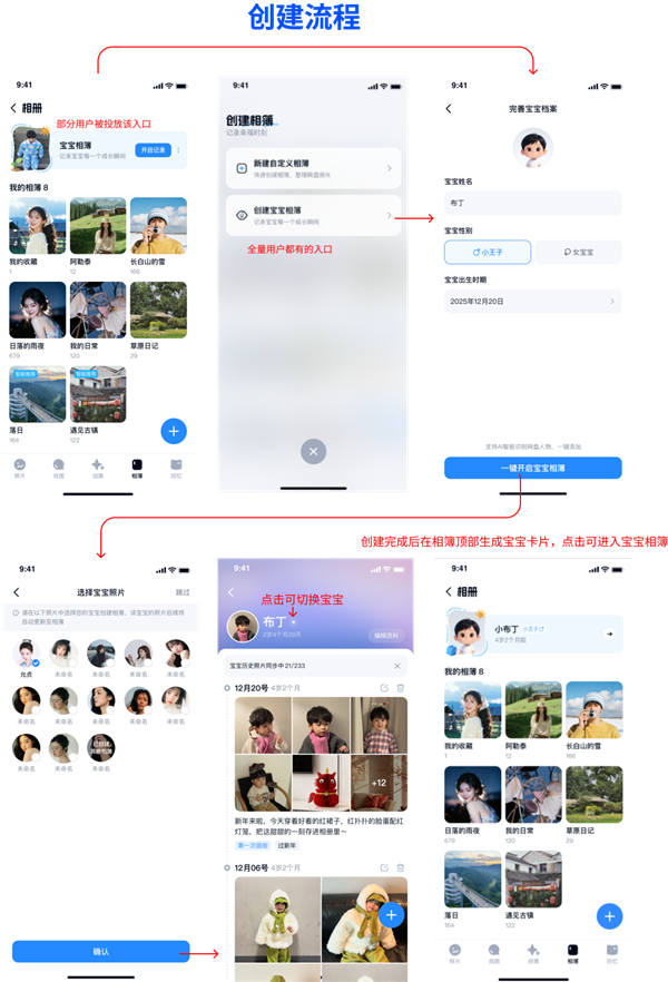 百度网盘宝宝相簿上线：自动整理整个童年 支持多孩不混淆