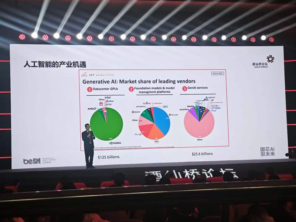 郑纬民谈TaaS范式跃迁，北电数智发布新AI生产系统，酒仙桥论坛干货一文看尽