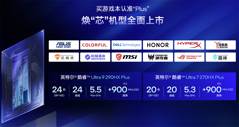 搞定AI游戏本降噪、清凉、长续航，英特尔祭出软件黑科技