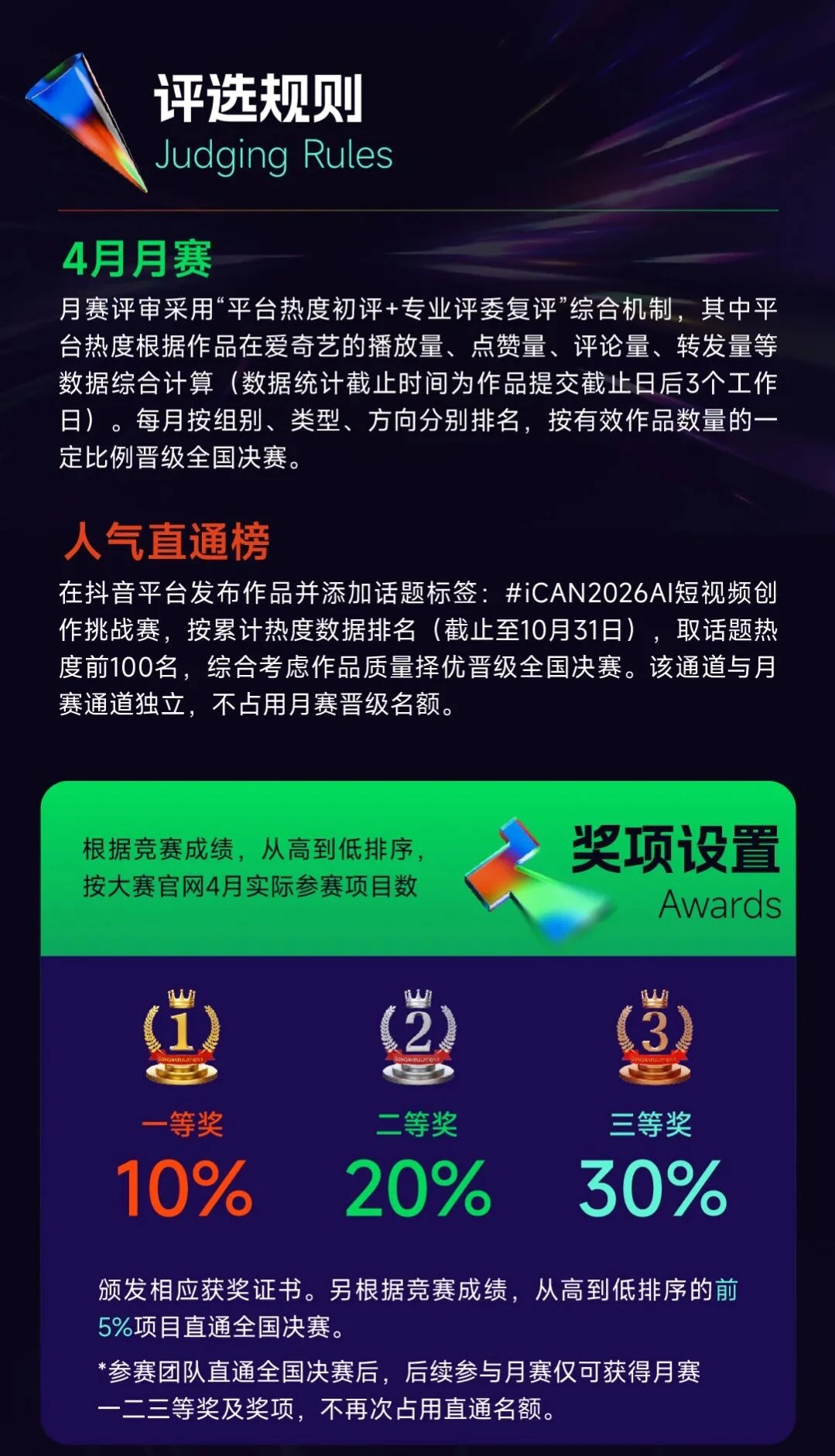 爱奇艺AI短视频创作挑战赛