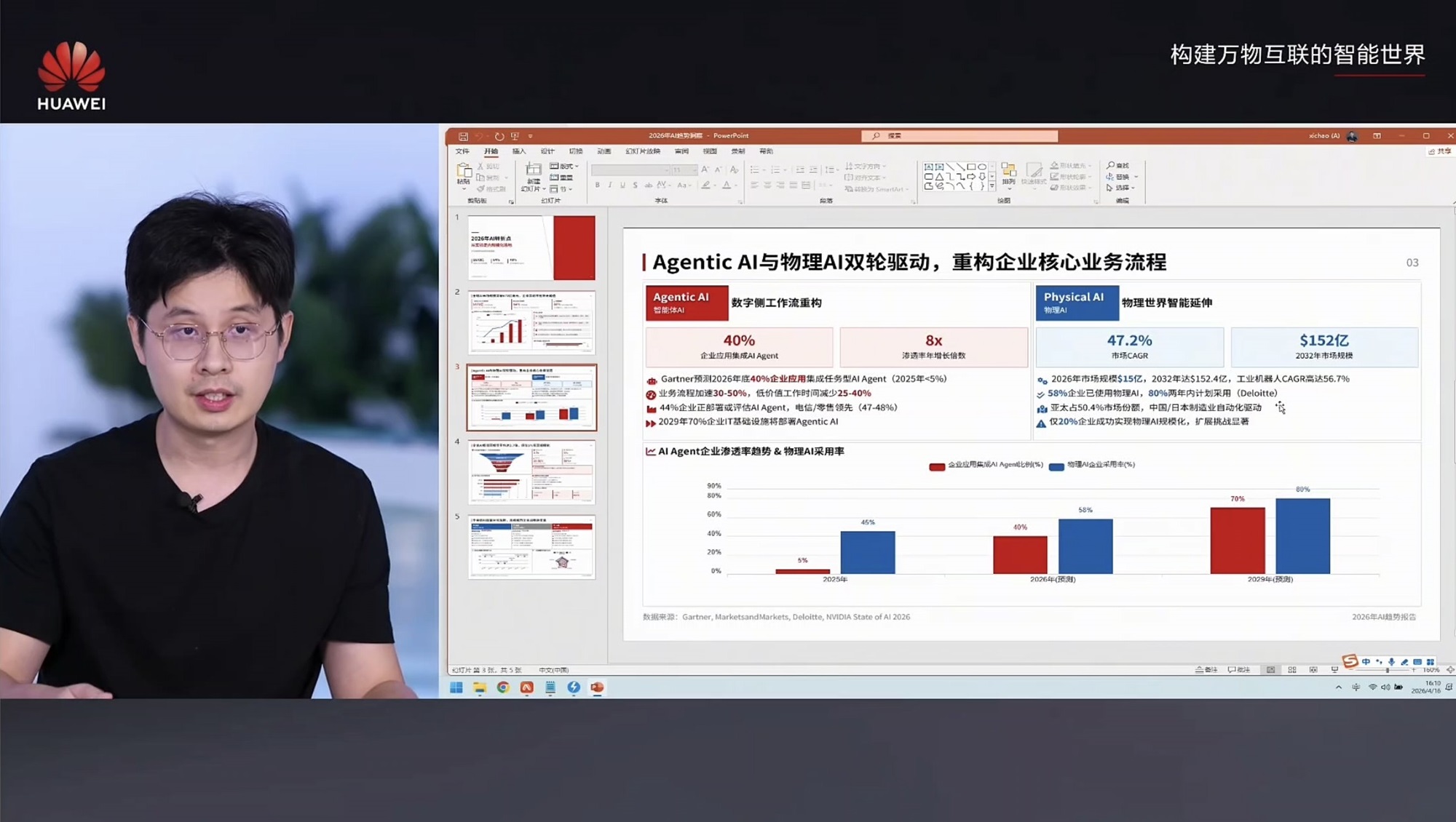 华为云推出“办公虾”：让Agent互相辩论，还能生成可编辑PPT