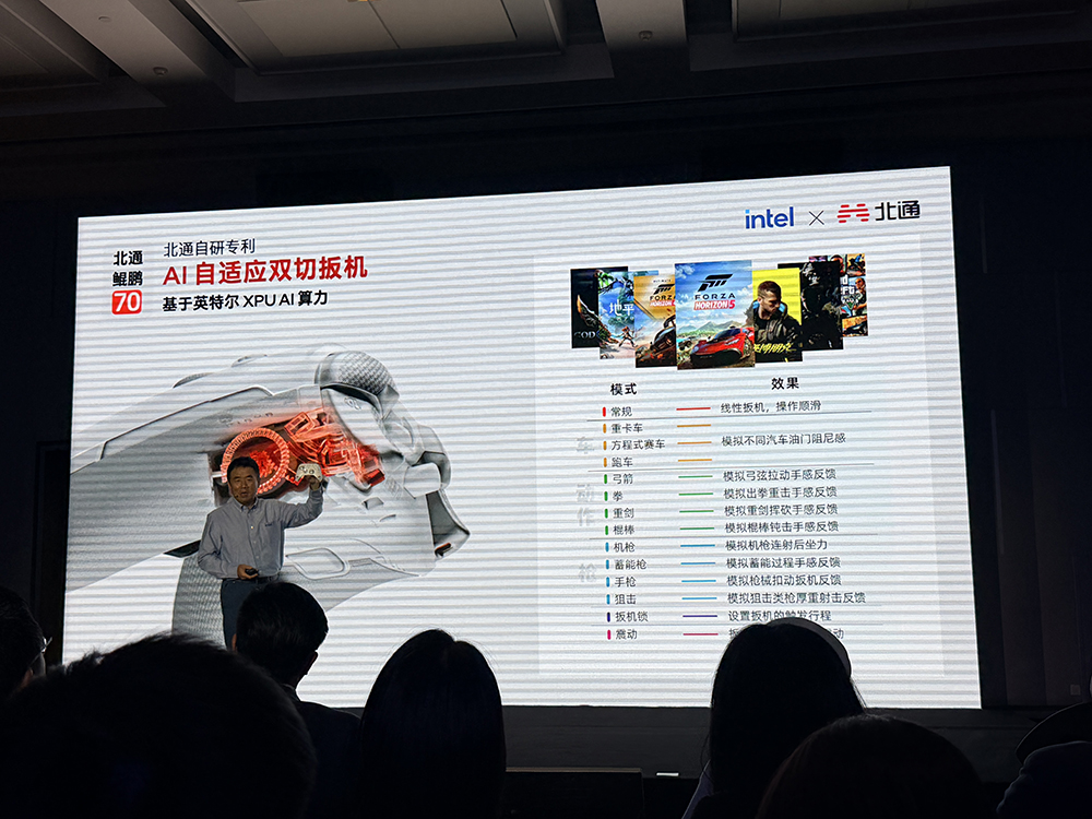 搞定AI游戏本降噪、清凉、长续航，英特尔祭出软件黑科技