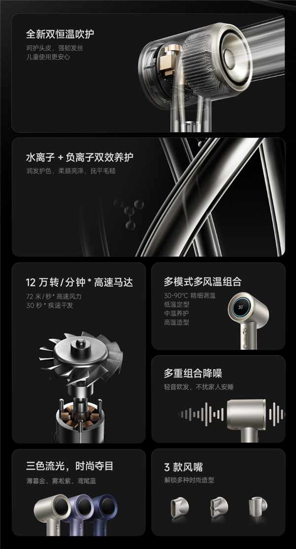 12万转高速马达！小米推出米家高速水离子吹风机Pro：799元