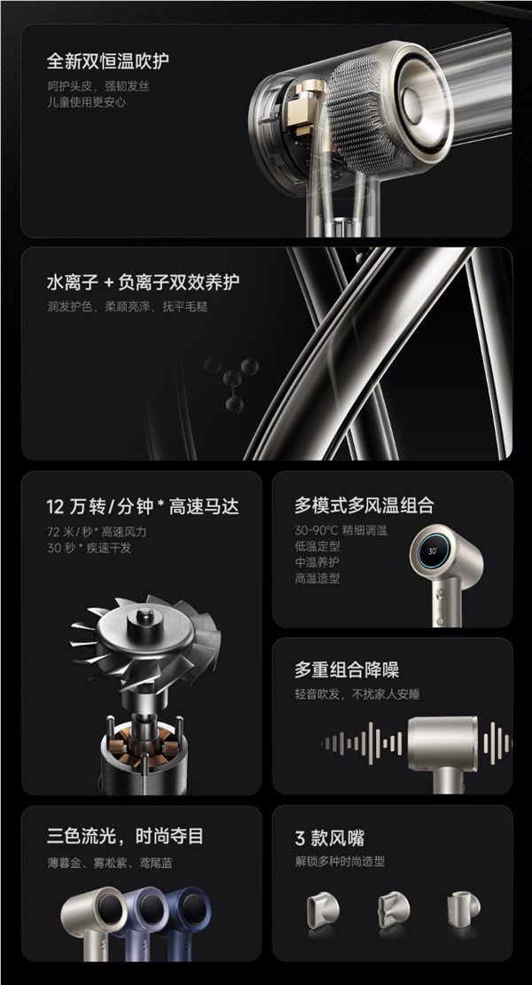 12万转高速马达！小米推出米家高速水离子吹风机Pro：799元