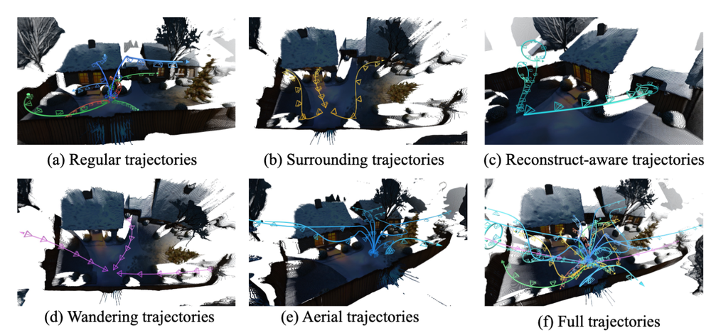 刚刚，腾讯最新世界模型开源！一句话造出3D世界，兼容游戏引擎