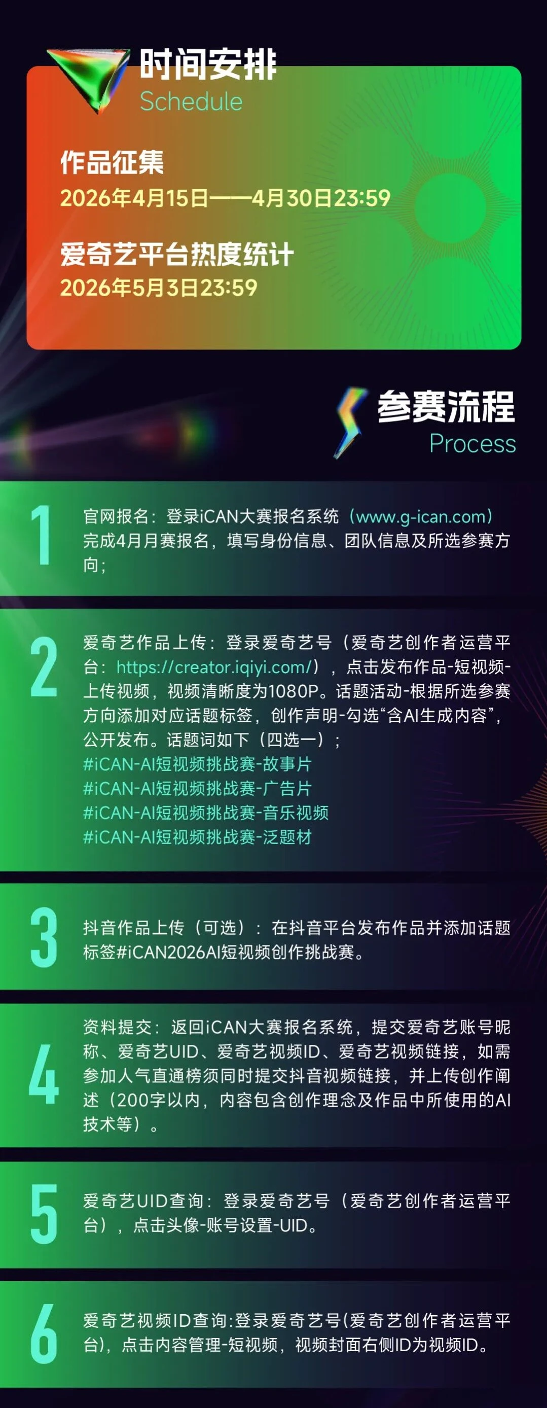 爱奇艺AI短视频创作挑战赛