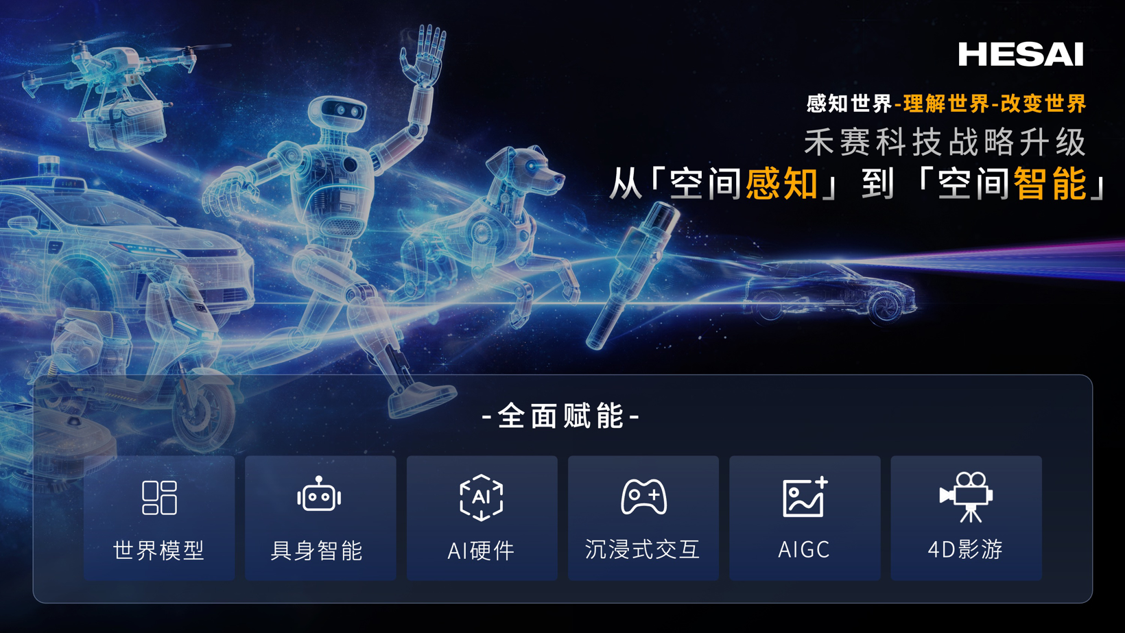 激光雷达的尽头不是卷价格，而是6D全彩？