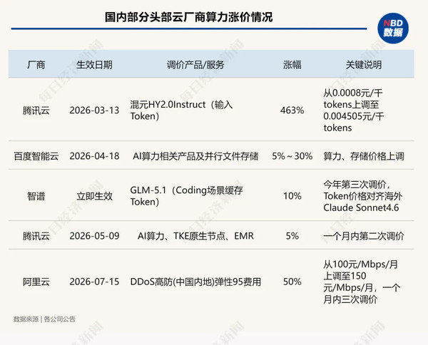 图源网络