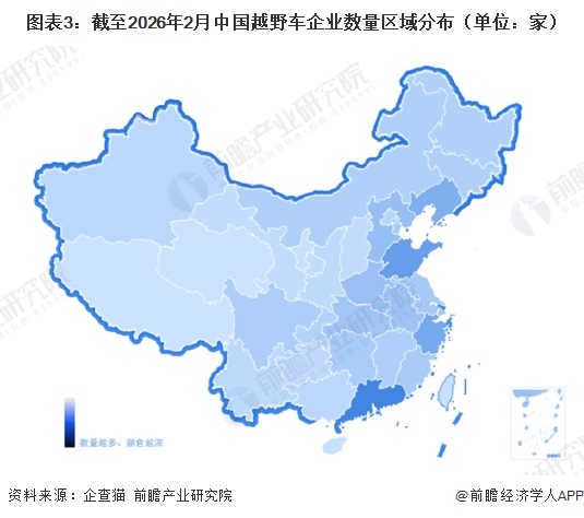 图表3：截至2026年2月中国越野车企业数量区域分布（单位：家）