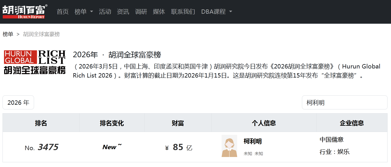 胡润网站截图