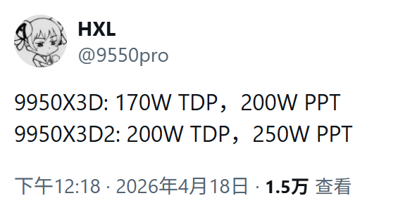 逼近100℃ 必须水冷！AMD锐龙9 9950X3D2满功耗250W