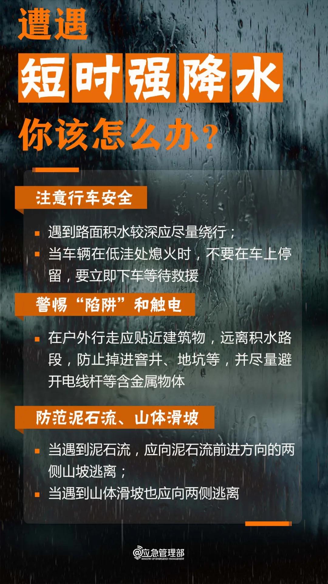 来源：中央气象台、中国气象局、应急管理部