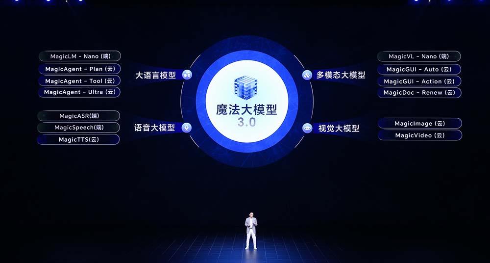 Agent拐点时代已至，荣耀成了第一个吃螃蟹的“养虾人”