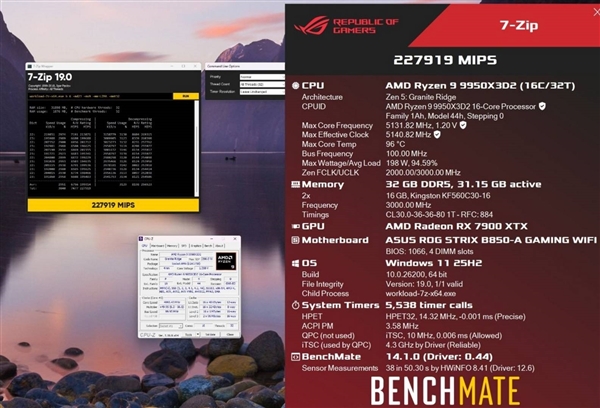逼近100℃ 必须水冷！AMD锐龙9 9950X3D2满功耗250W