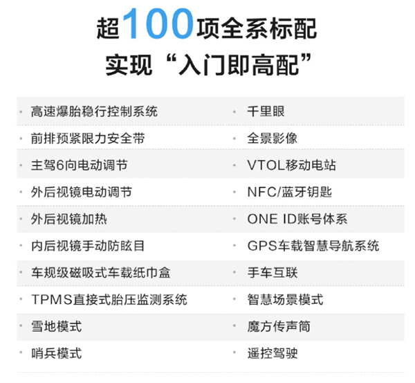 满油满电可跑2105km!2026款比亚迪海狮05上市:9.79万起