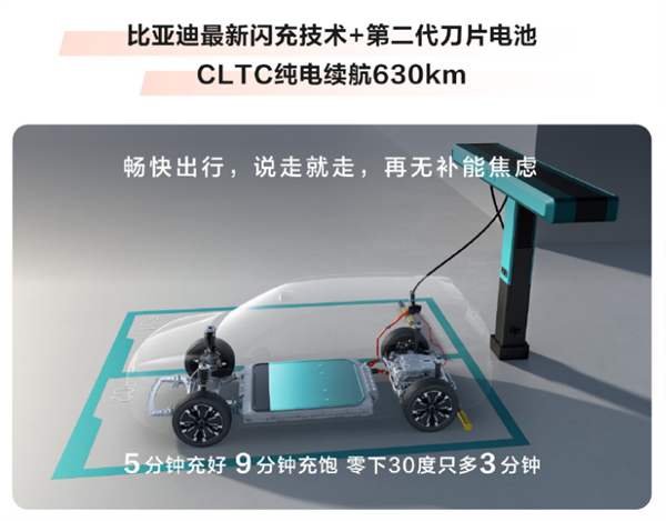 满油满电可跑2105km!2026款比亚迪海狮05上市:9.79万起