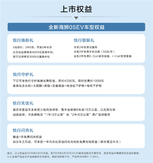 满油满电可跑2105km!2026款比亚迪海狮05上市:9.79万起