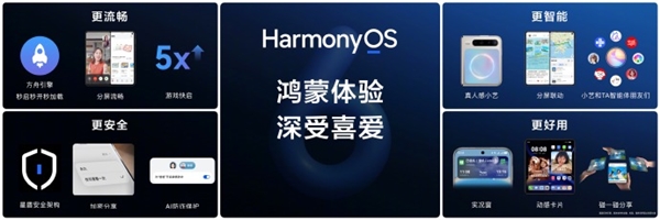 余承东重磅官宣：华为 HarmonyOS 6终端设备突破5500万