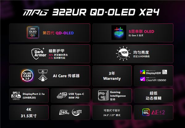 7999元!微星第四代QD-OLED显示器来了:4K 240Hz高刷+0.03ms极速响应