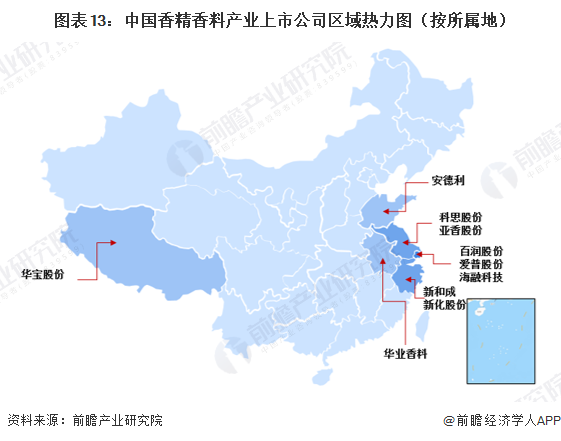 图表13：中国香精香料产业上市公司区域热力图（按所属地）