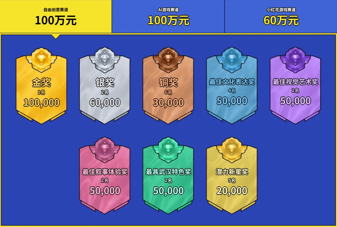 2026腾讯全球游戏创作大赛