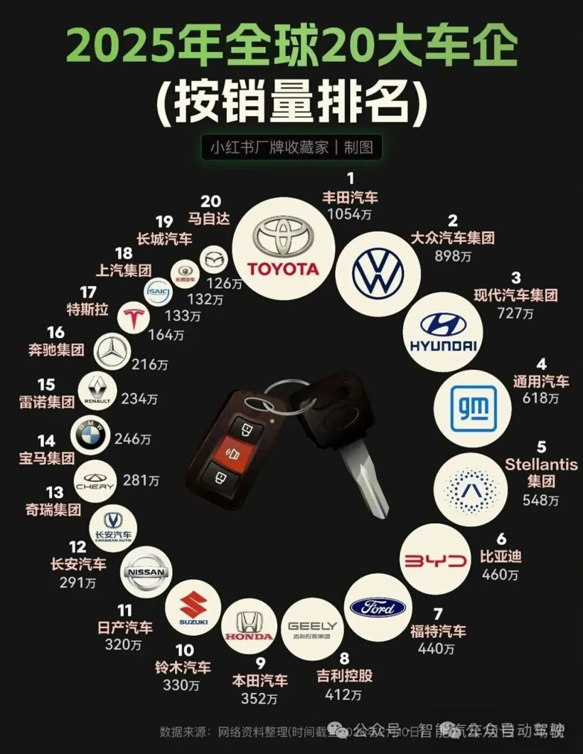 2026年汽车声学系统的现状格局和发展趋势