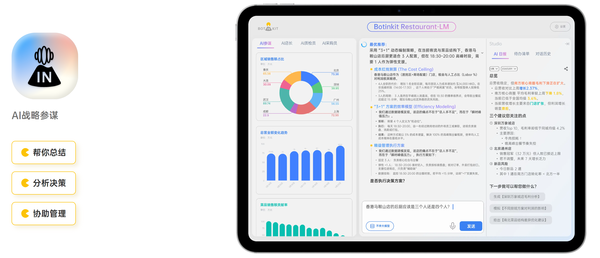90后美女CEO造AI数字厨房，能爆炒、红烧！融资超3亿