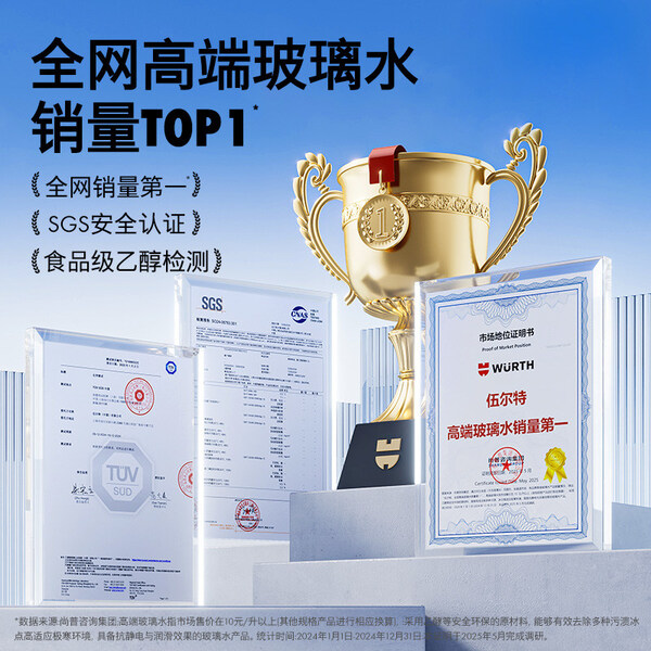 全国高端玻璃水销量Top