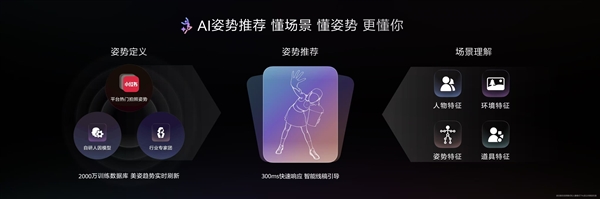 你的随身摄影师！华为Pura 90系列首发XMAGE智拍 AI姿势推荐更懂你