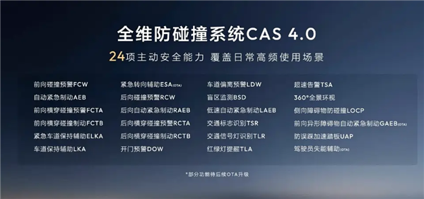 把高阶辅助驾驶价格打下来!深蓝S07华为乾崑激光版上市:限时15.99万起