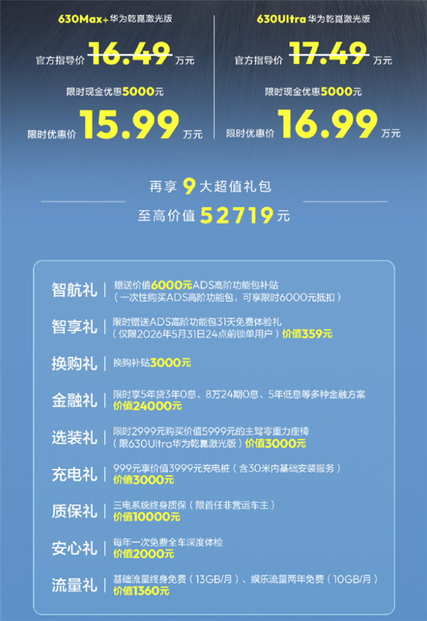 把高阶辅助驾驶价格打下来!深蓝S07华为乾崑激光版上市:限时15.99万起